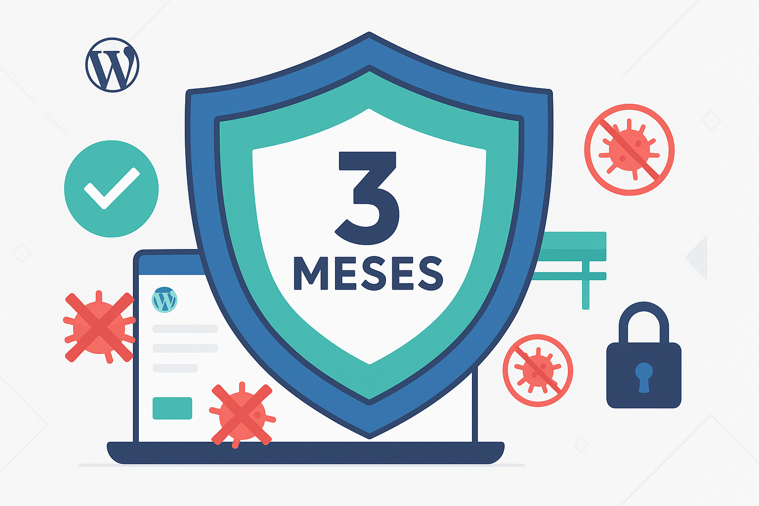 Garantia Estendida - 3 Meses Extra de Garantia Estendida contra malware WordPress.